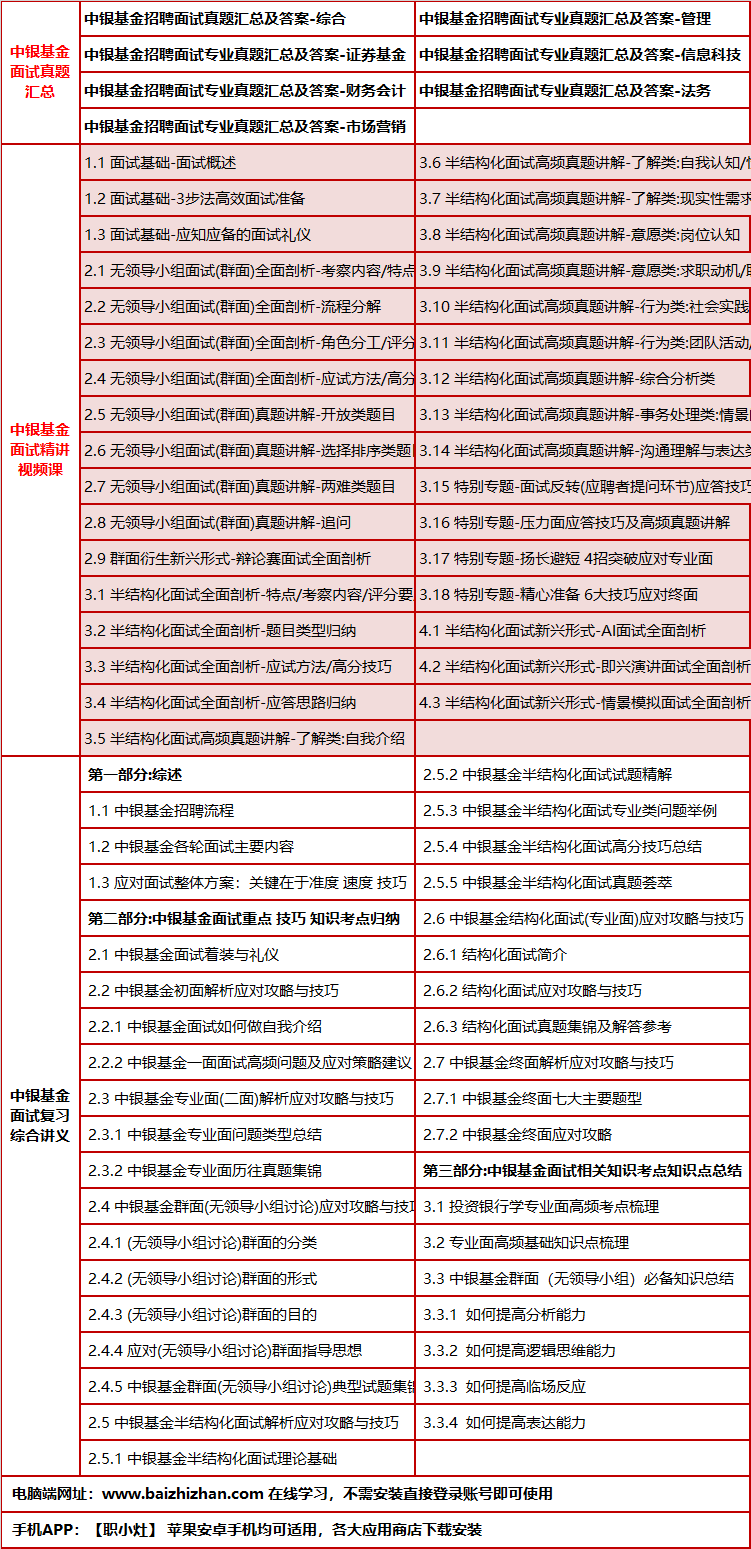 182zhongyinjijinms.png