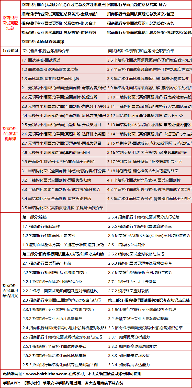 24zhaoshangyinxingms.png