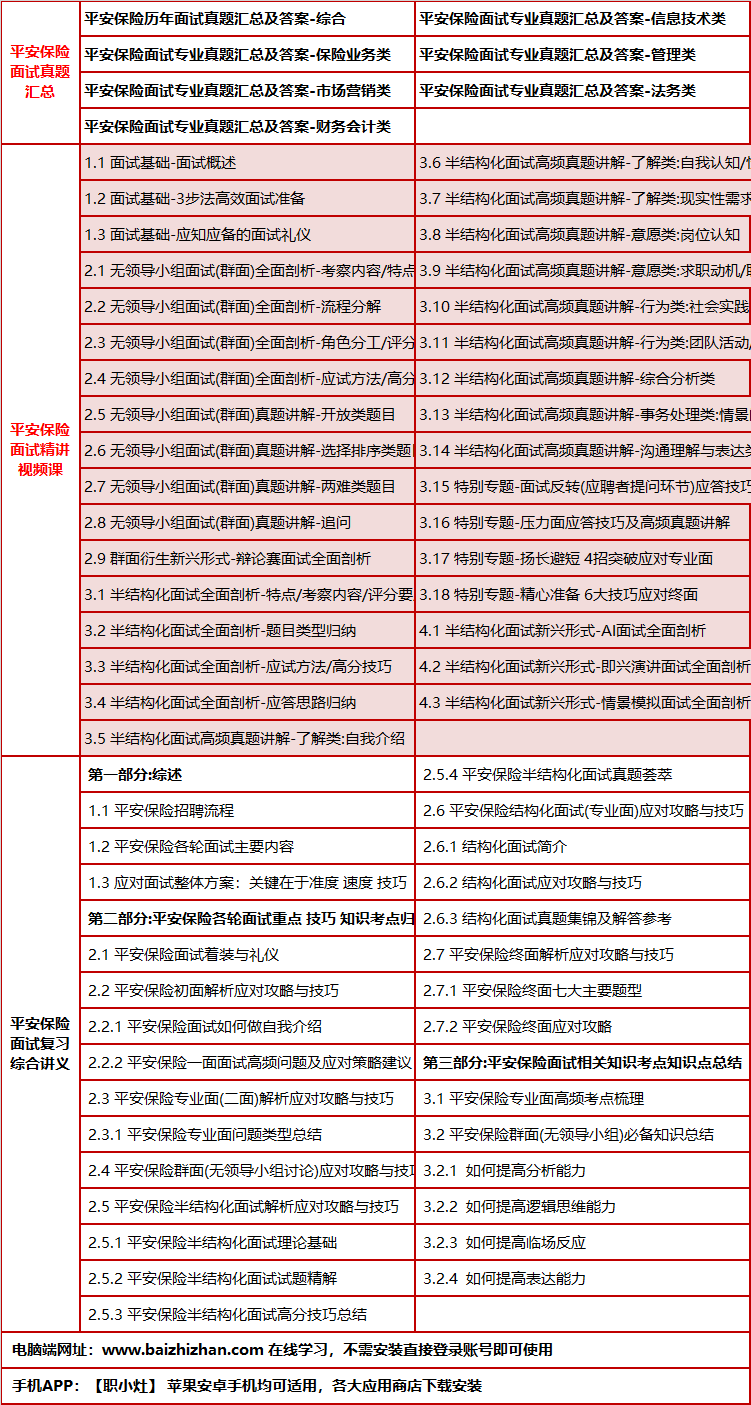 250pinganbaoxianms.png