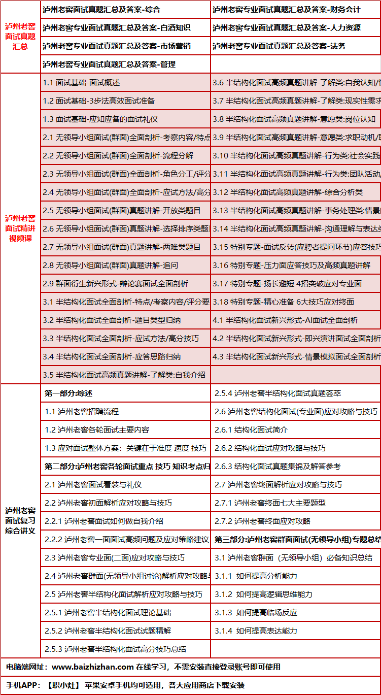 286luzhoulaojiaoms.png