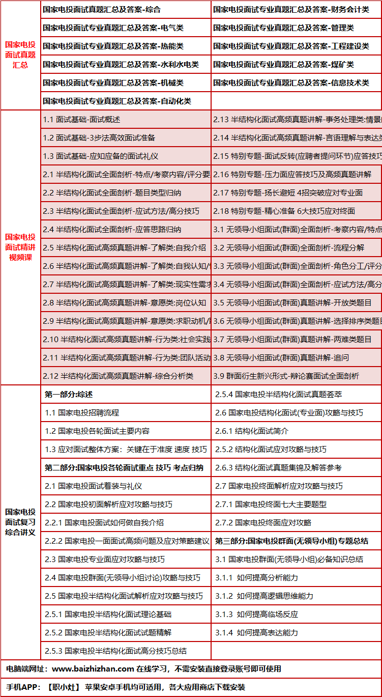 346guojiadianlitouzims.png
