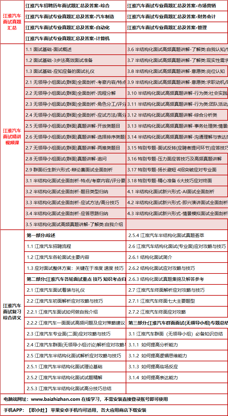 376jianghuaiqichems.png