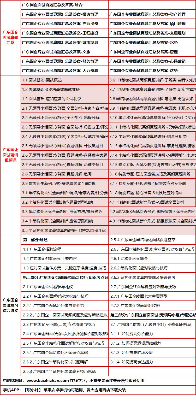 455guangdongguoqims.png