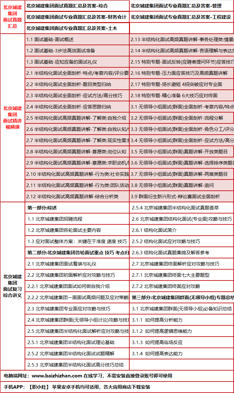 491beijingchengjianms.png