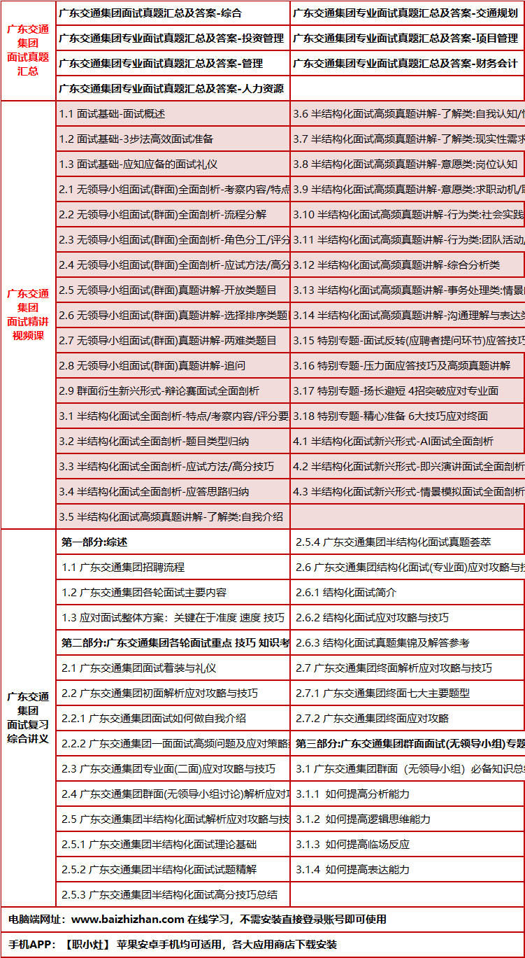 574guangdongjiaotongms.png