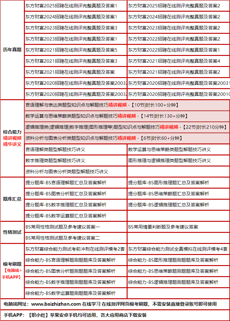 155dongfangcai.png