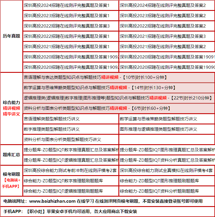 155shenzhengao.png