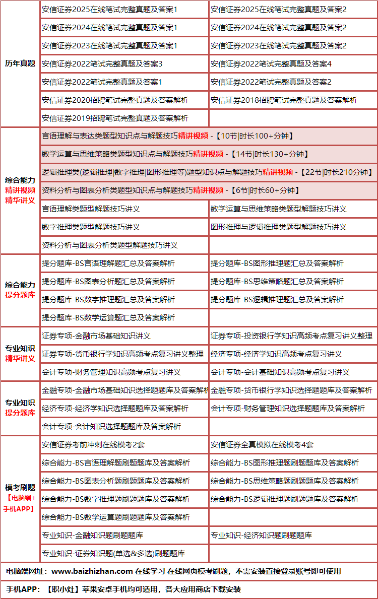 182anxinzhengquan.png