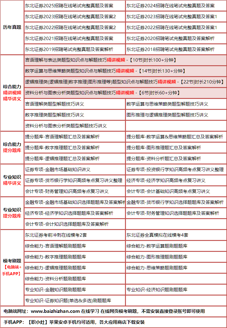 182dongbeizhengqua.png