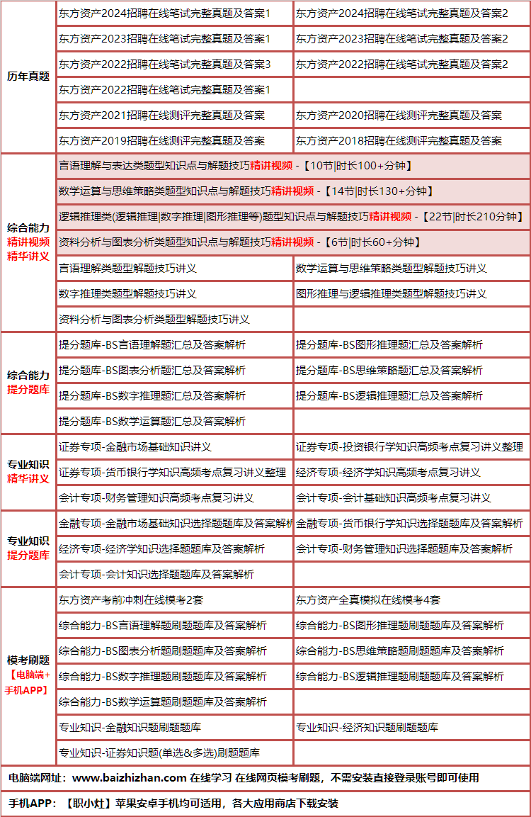 182dongfangzichan.png