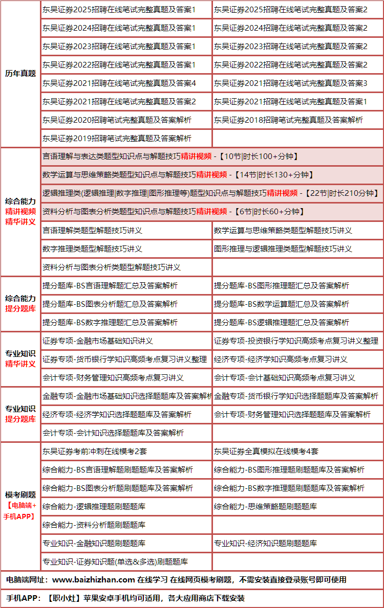 182dongwuzhengquan.png
