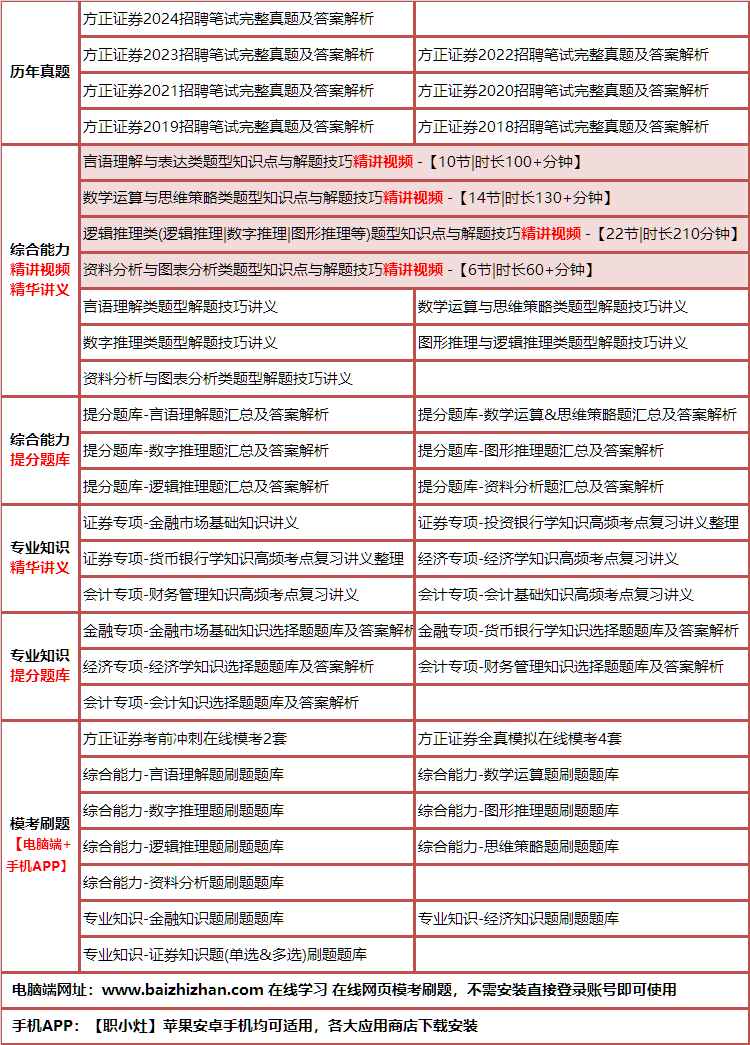 182fangzhengzhengq.png