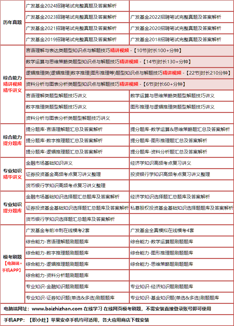 182guangfajijin.png