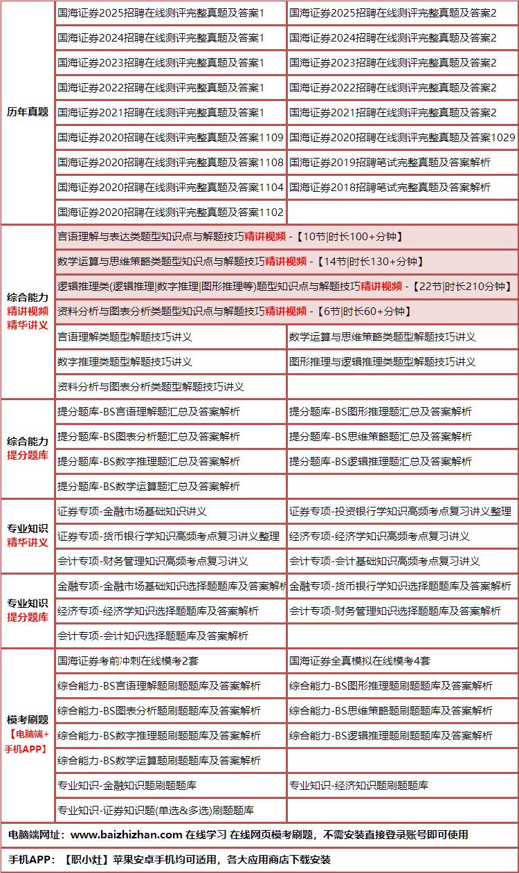 182guohaizhengquan.png