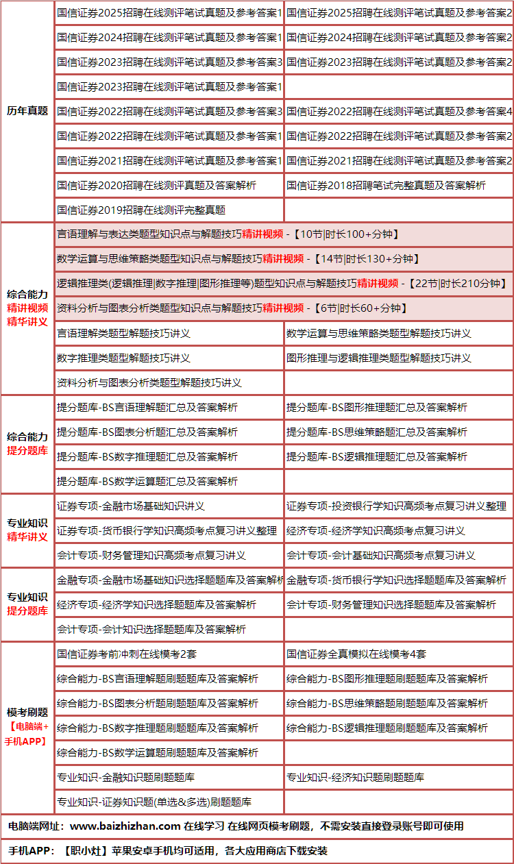 182guoxinzhengquan.png