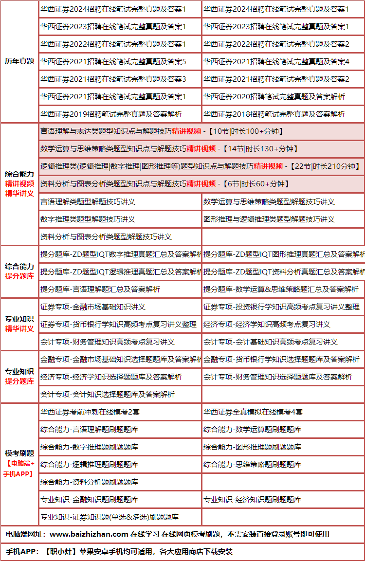 182huaxizhengquan.png