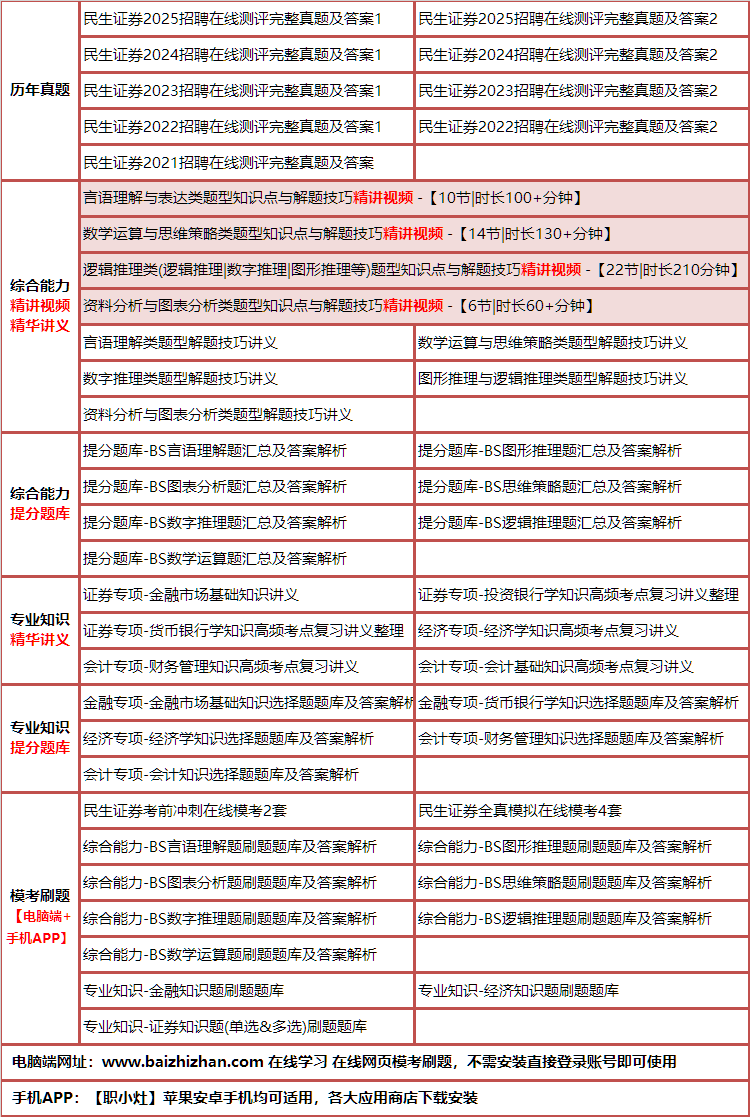 182minshengzhengquan.png