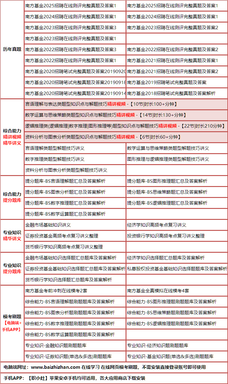 182nanfangjijin.png