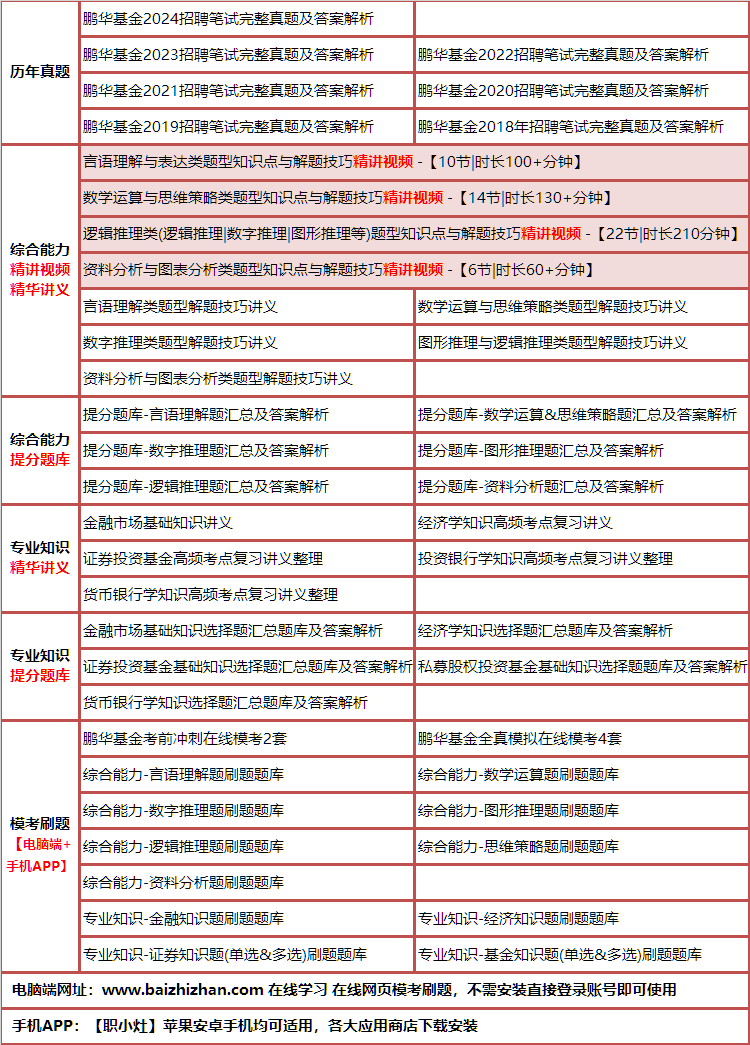 182penghuajijin.png