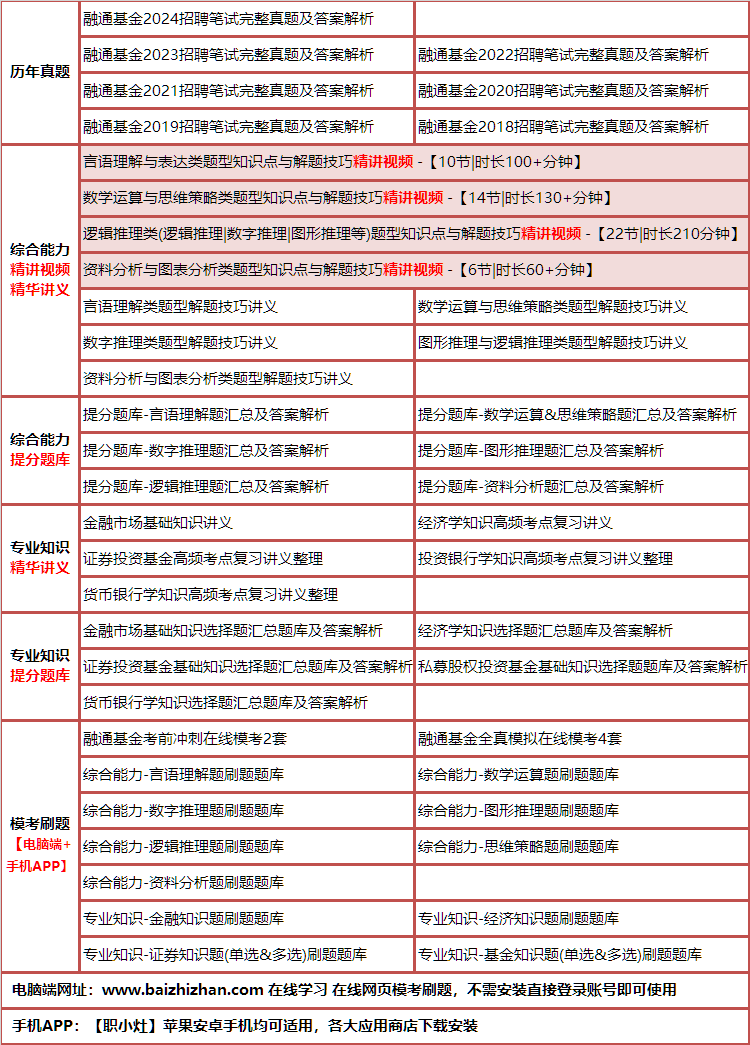 182rongtongjijin.png