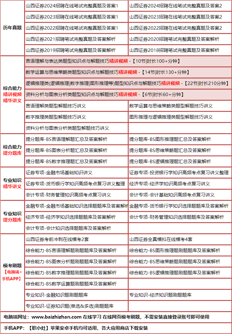 182shanxizhengquan.png