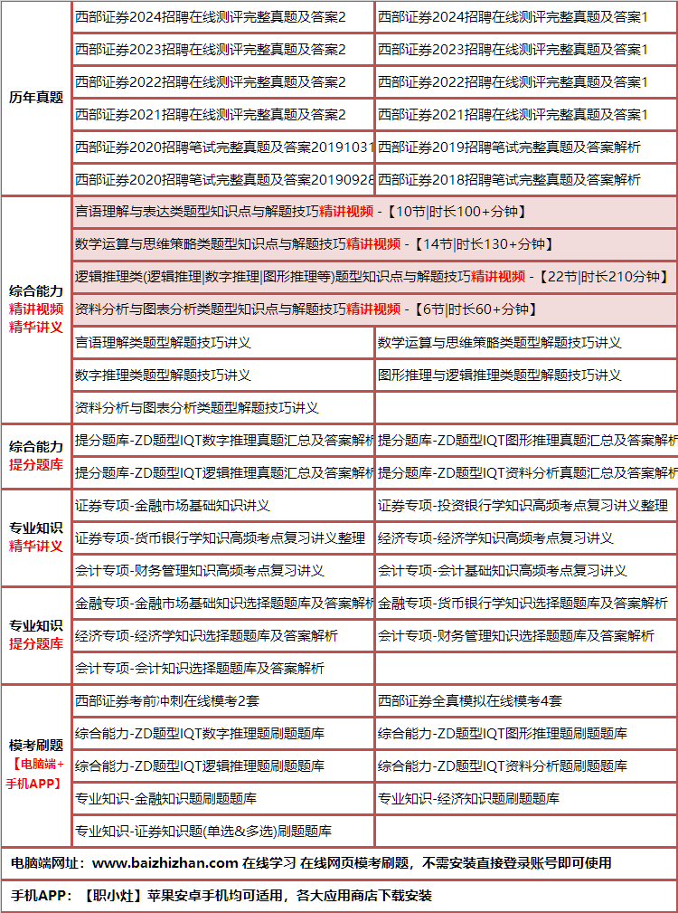 182xibuzhengquan.png