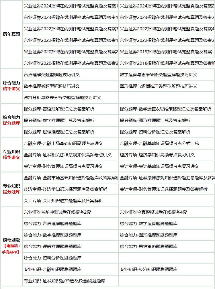 182xingyezhengjian.png
