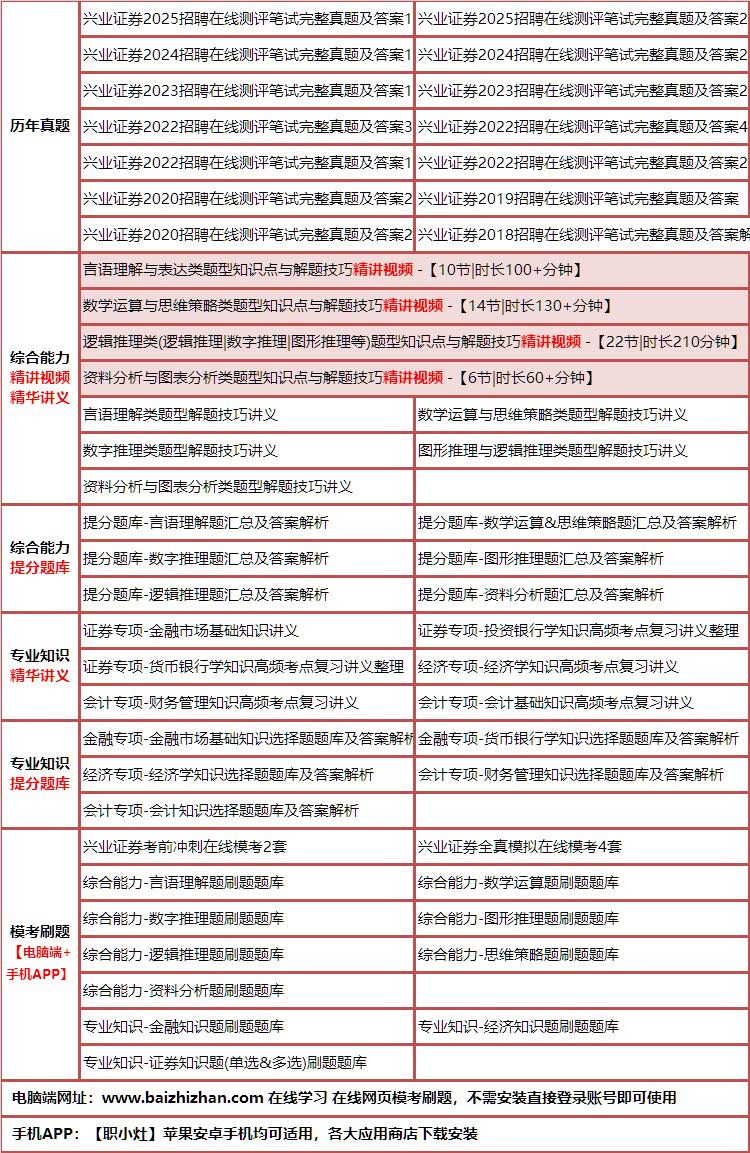 182xingyezhengquan.png