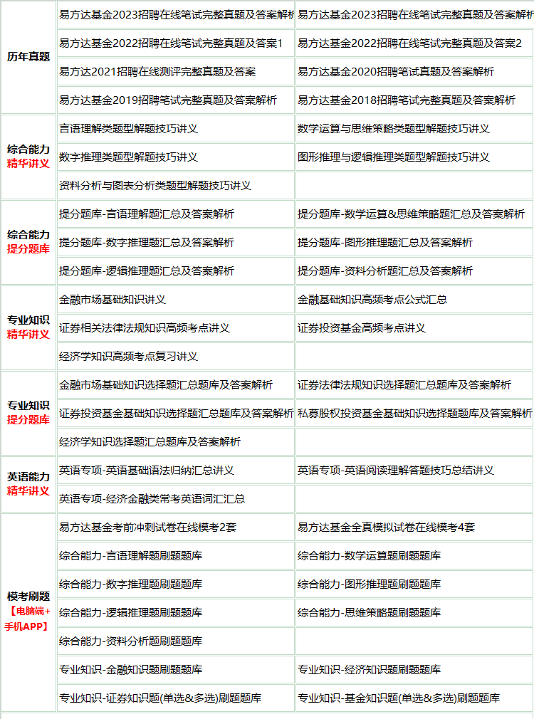 182yifangdajian.png