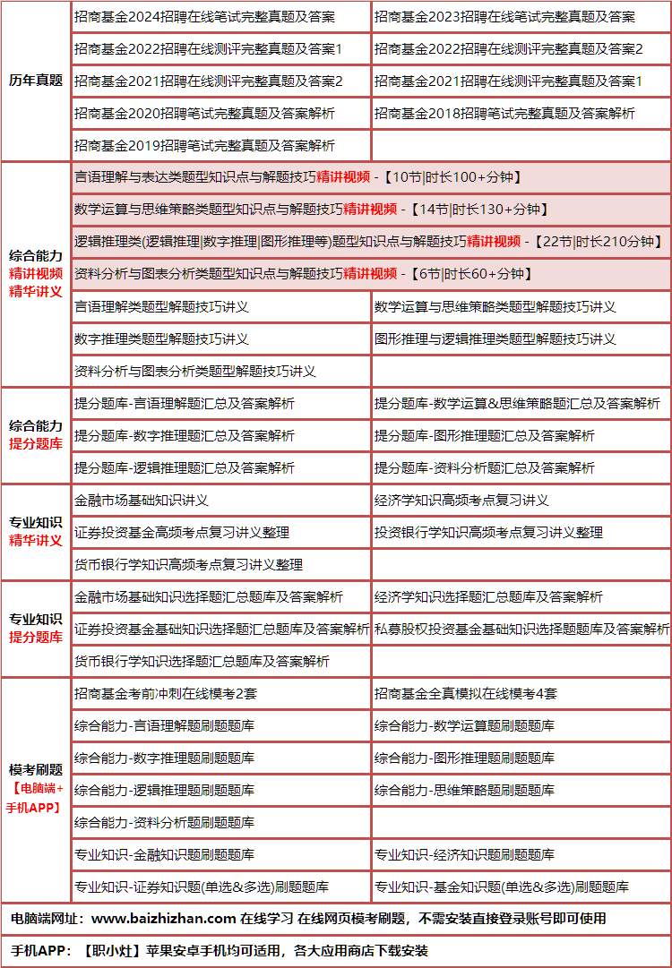 182zhaoshangjijin.png