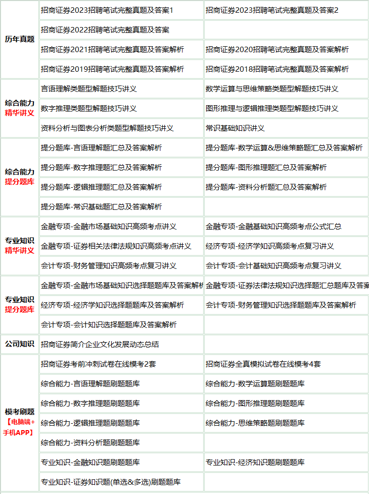 182zhaoshangzhengjian.png