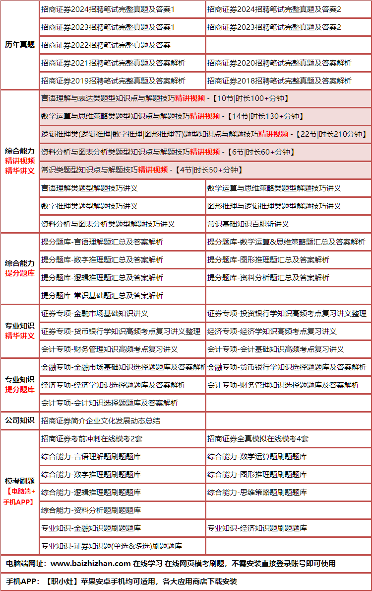 182zhaoshangzhengq.png