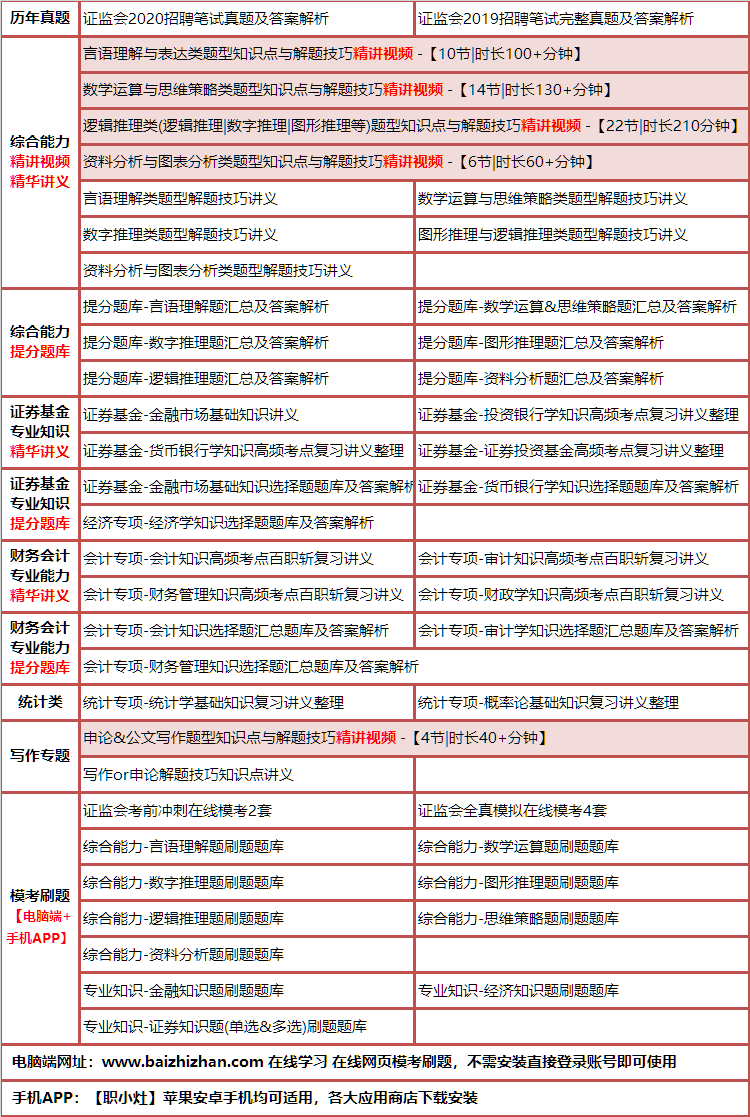 182zhengjianhui.png