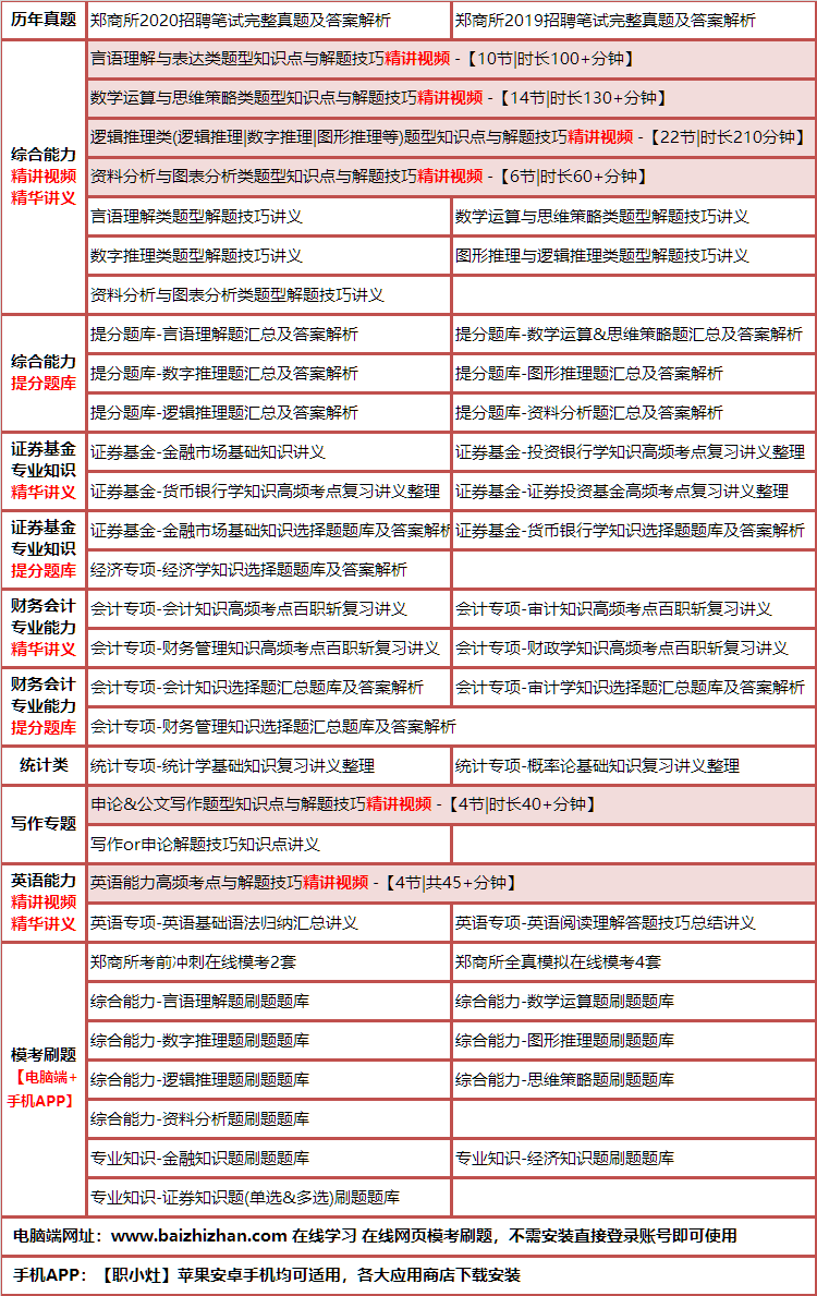 182zhengshangsuo.png