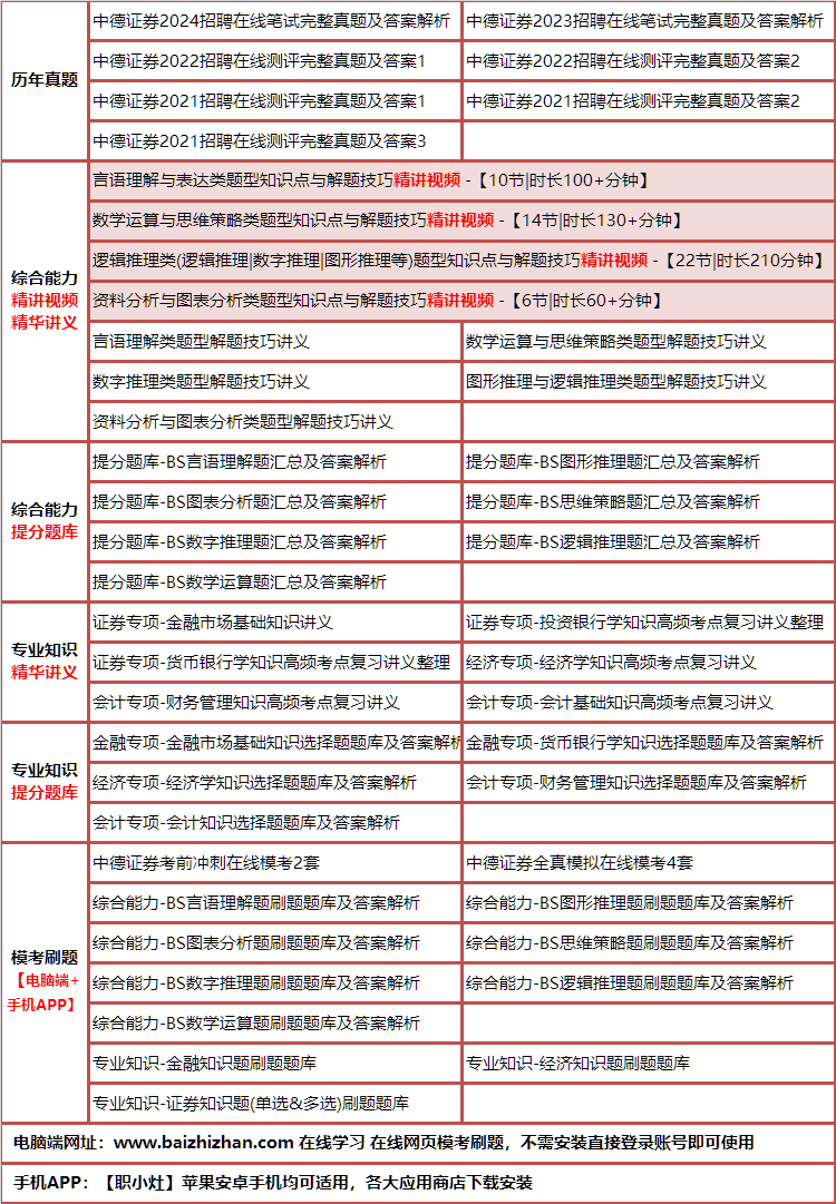 182zhongdezhengquan.png