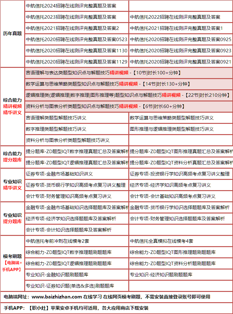 182zhonghangxintuo.png