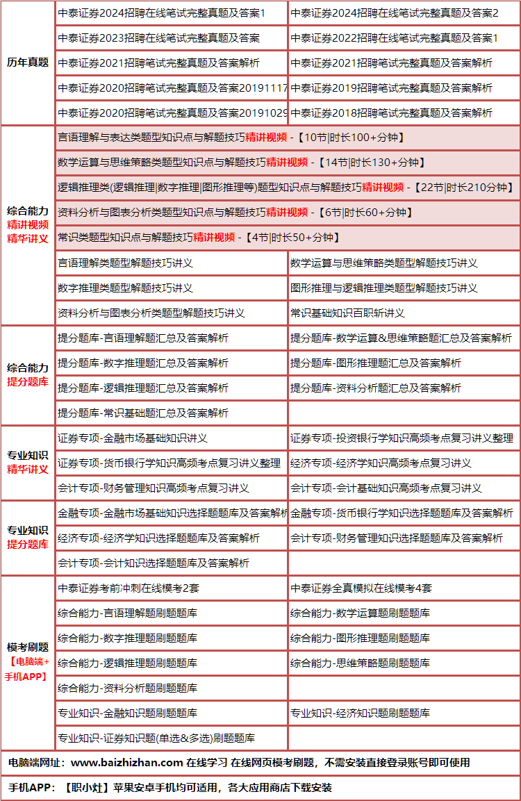 182zhongtaizhengqu.png