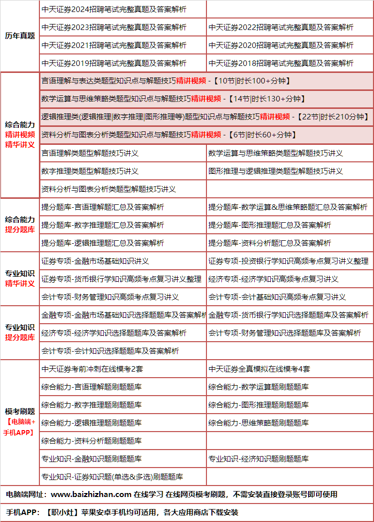 182zhongtianzhengq.png