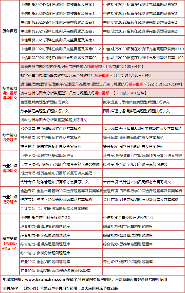 182zhongxinqihuo.png