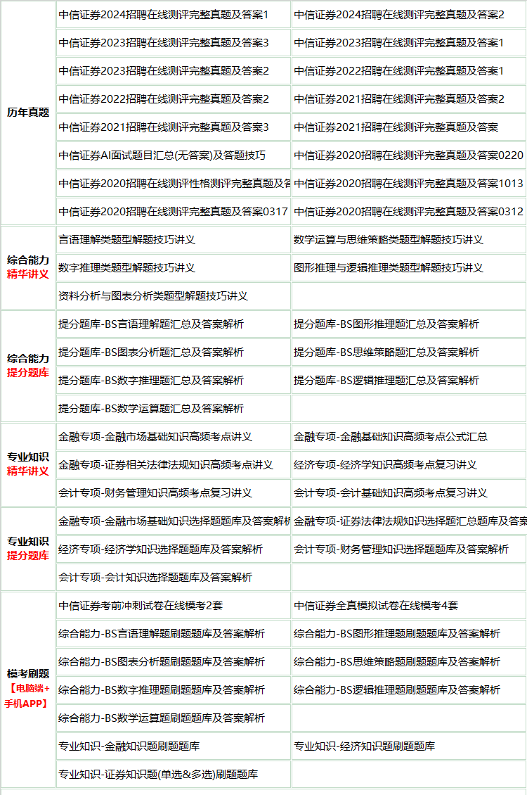 182zhongxinzhengjian.png