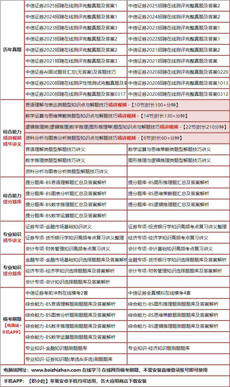 182zhongxinzhengqu.png