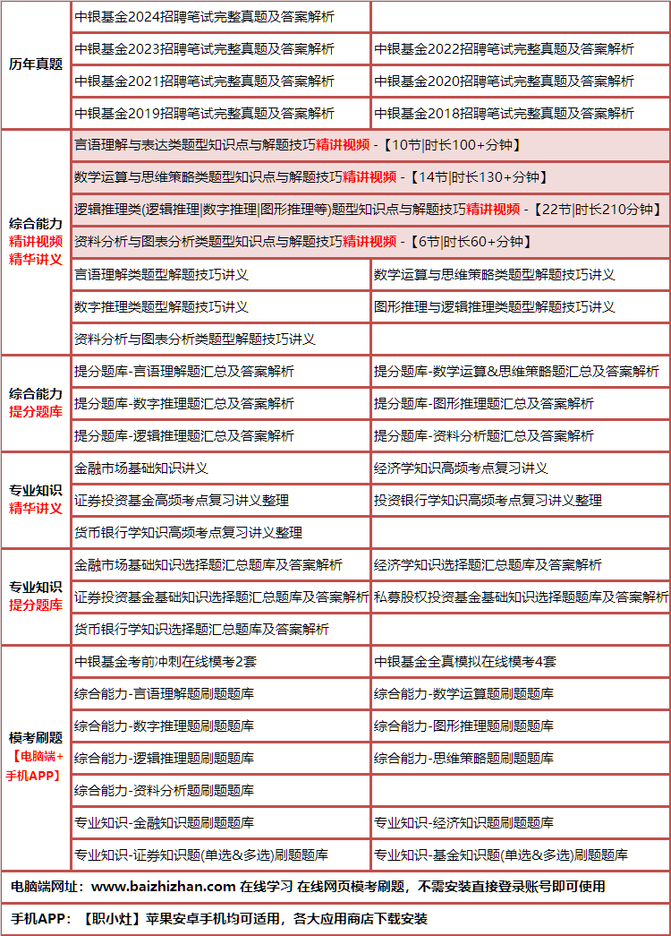 182zhongyinjijin.png