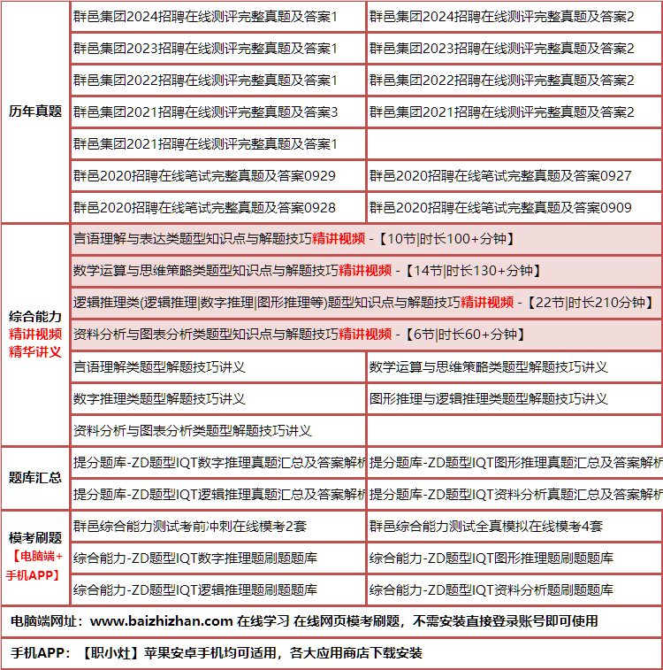 1qunyijituan.png