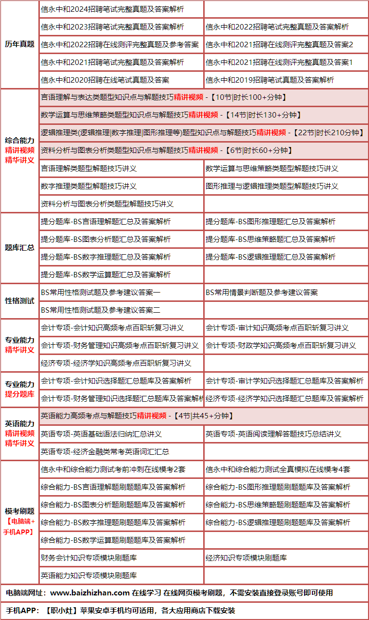 1xinyongzhonghe.png