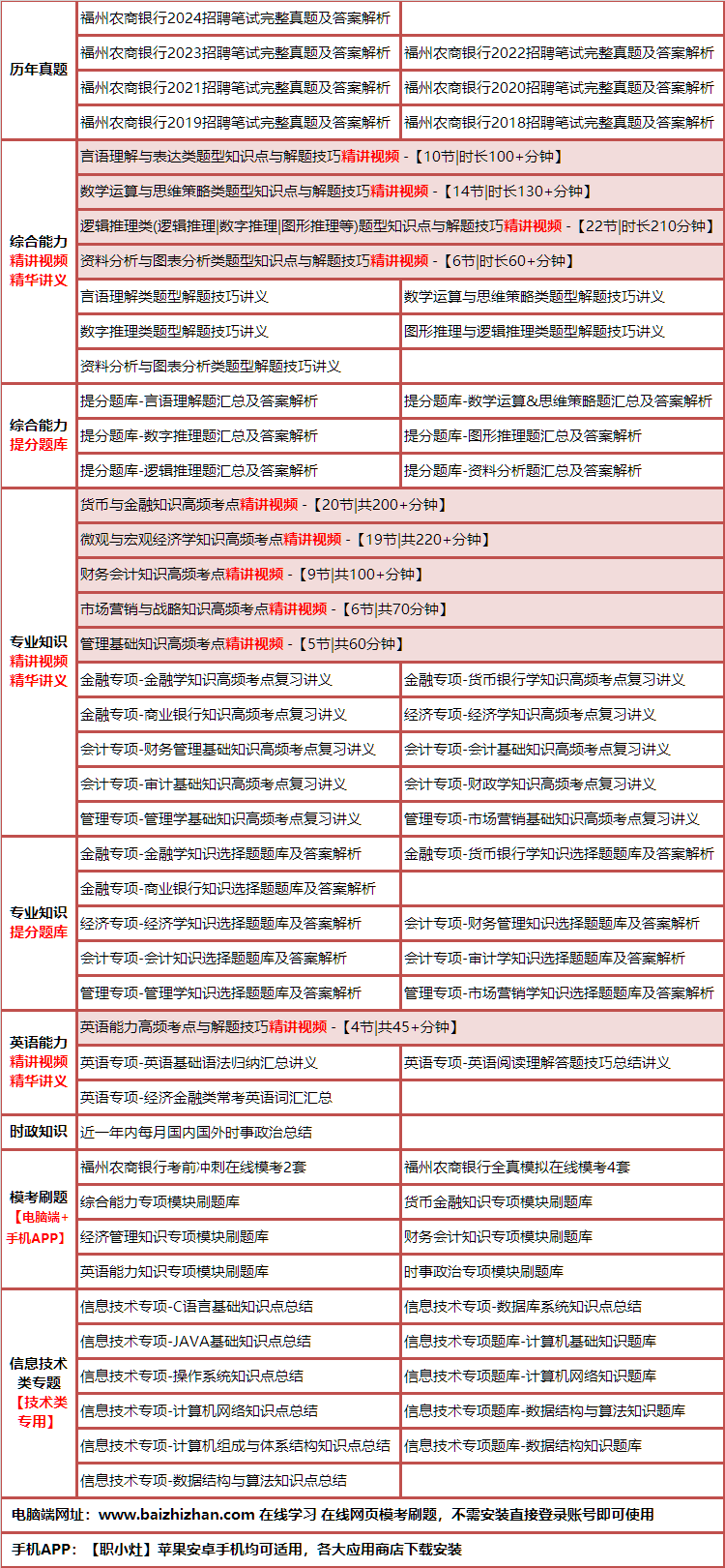 24fuzhounongshangy.png