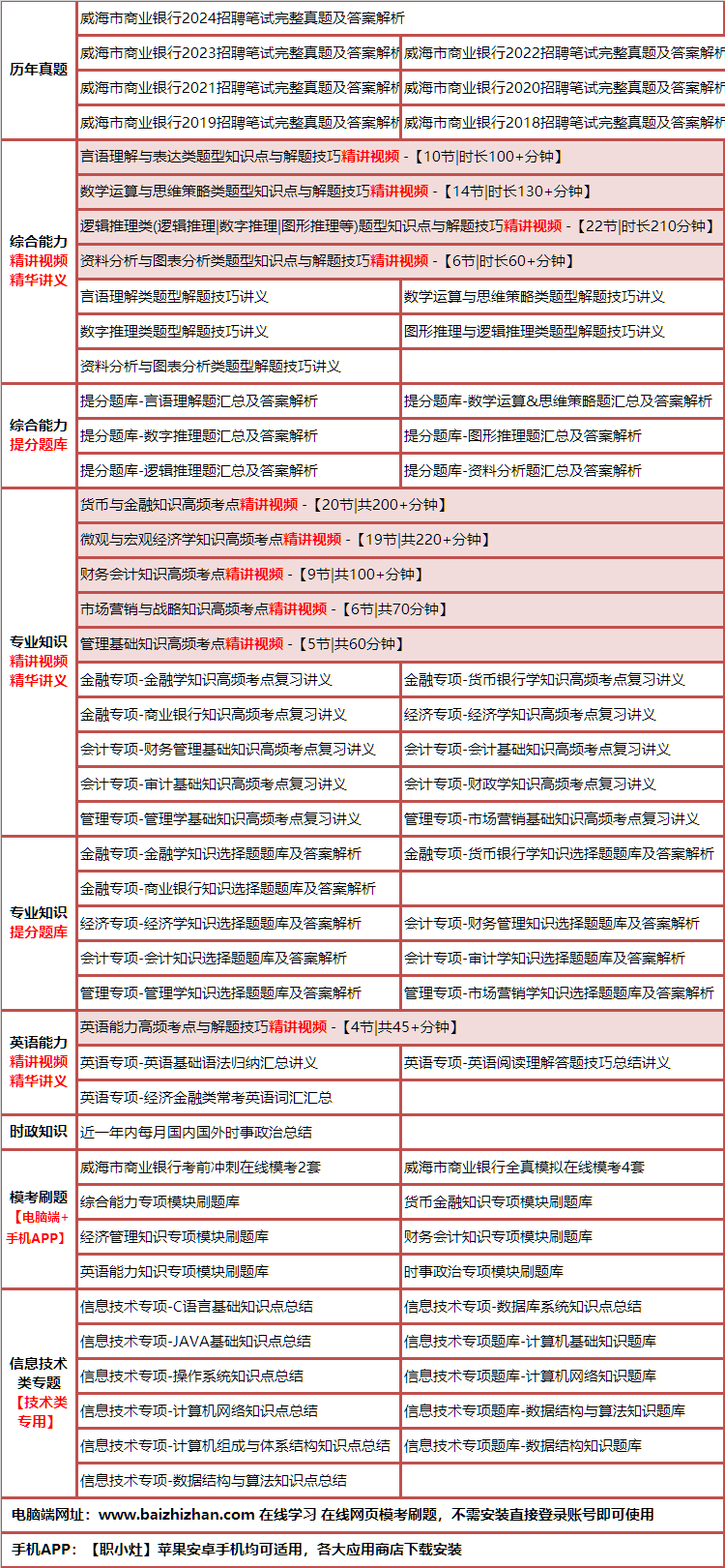 24weihaishishangye.png