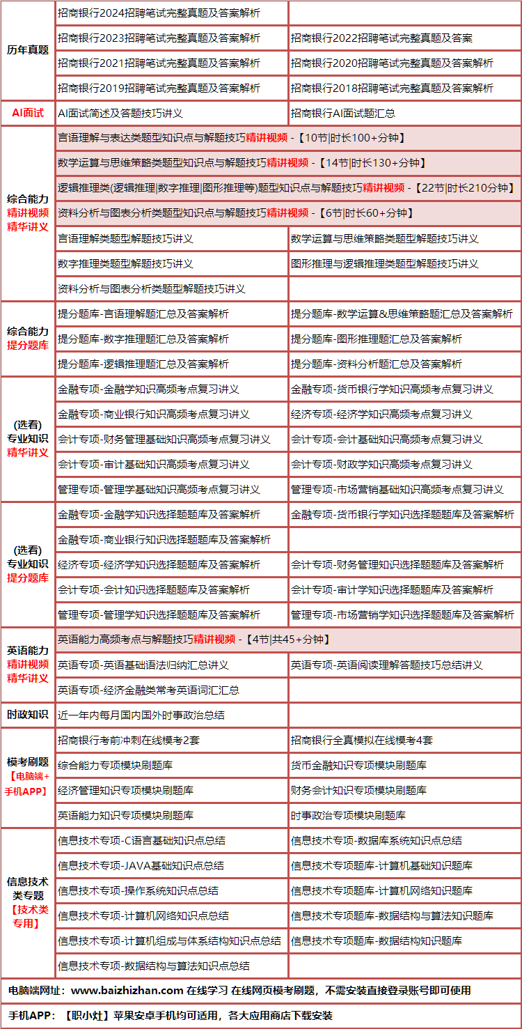 24zhaoshangyinxing.png