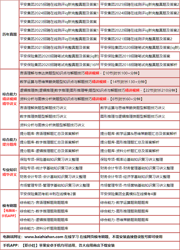 250pinganbaoxian.png