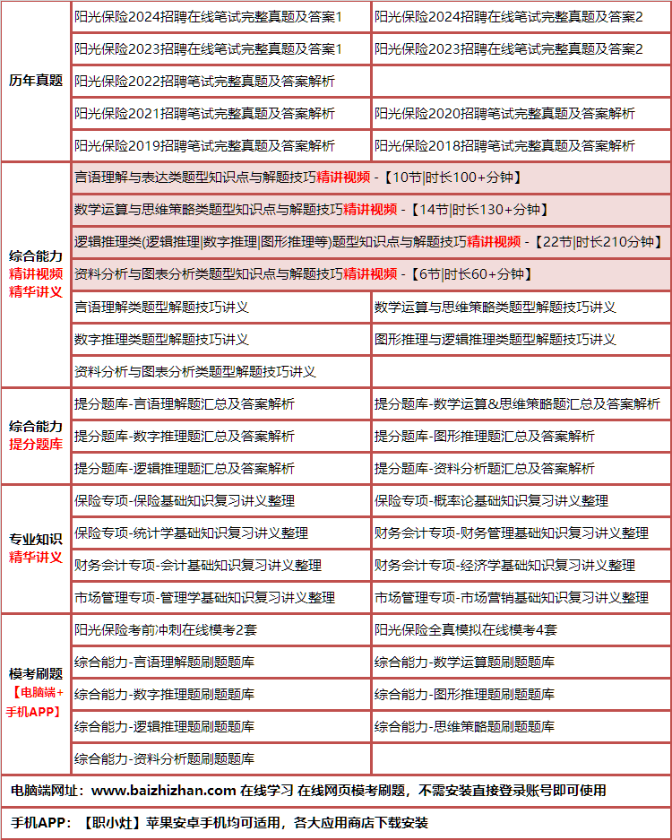 250yangguangbaoxia.png