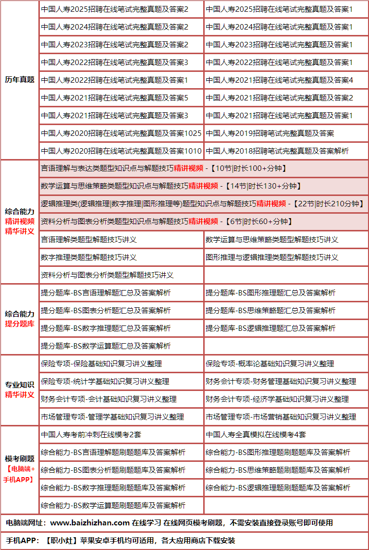 250zhongguorenshou.png